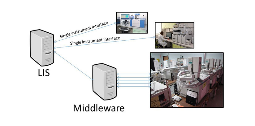 clinical-informatics-dr-carter-pilot-test-case.jpg#asset:20260